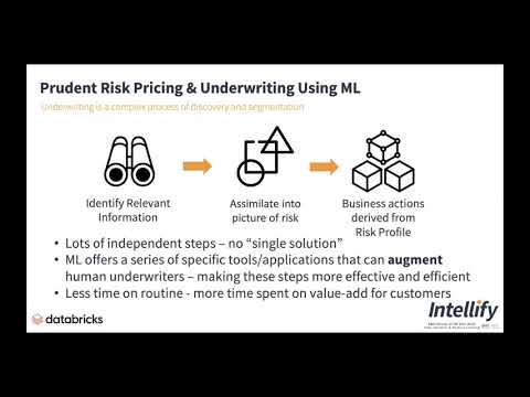 Realising the Potential of Machine Learning in Insurance Webinar | Intellify & Databricks