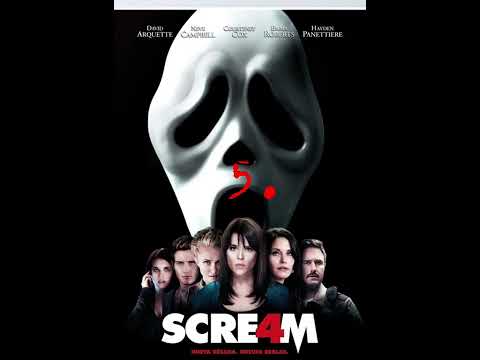 Scream ranking 1-6(scream:legacy)