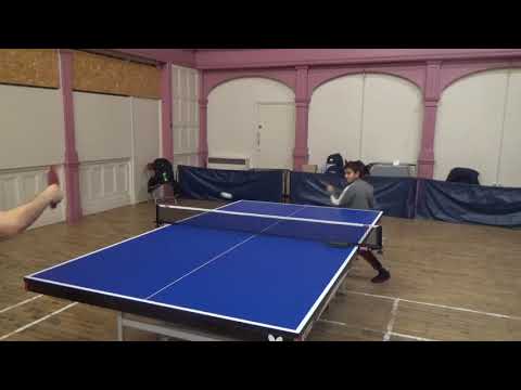 Backhand wide, forehand middle, backhand wide, forehand wide