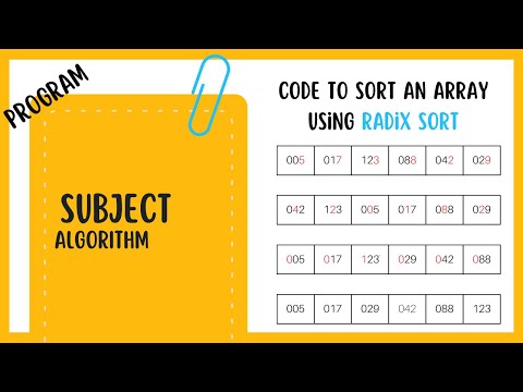 Radix Sort Code In Java Sorting Algorithm Tutorial With Example Code Algoxploration