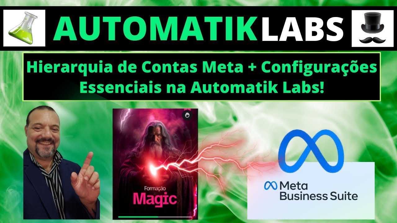 Automatik Labs I Hierarquia de contas Meta e API WhatsApp