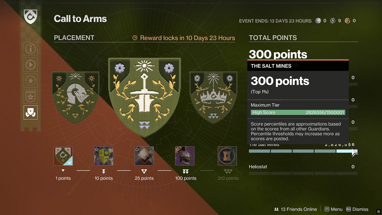 Solo The Salt Mines: 2,826,556 Score - Call to Arms "Top 1%" Score [Destiny 2]