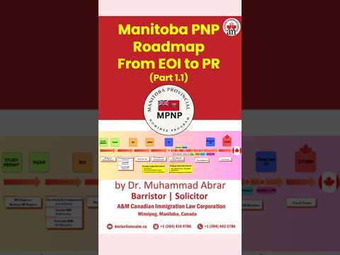 Manitoba PNP Roadmap | From EOI to PR