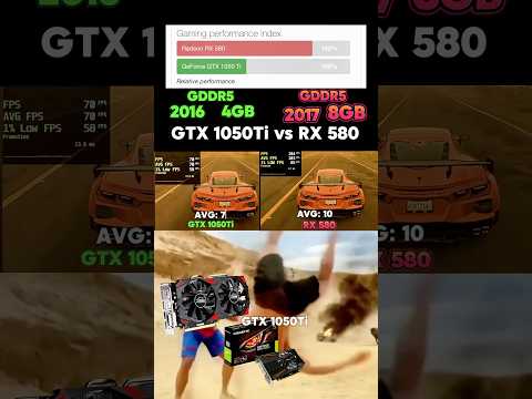 RX 580 vs GTX 1050Ti x GTX 1060 x GTX 1650 #pc #pcgaming #gpu #graphicscard