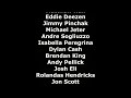 The Polar Express Myles Thomas And Friends Part 23 Ending Credits