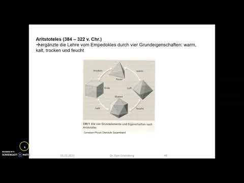 Entwicklung der Atommodelle