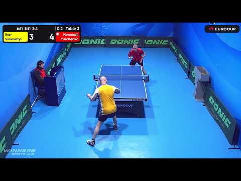 13:15 Ihor Sukovatyi 0-3 Hennadii Yurchenko 18.05.2023 TT Euro.Cup Ukraine Master. Table 3