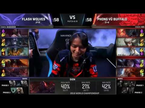 FW vs PVB Highlights - 2018 World Championship Group D6