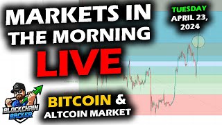 MARKETS in the MORNING, 4/23/2024, Bitcoin $66,100, DXY 105, Gold $2,310