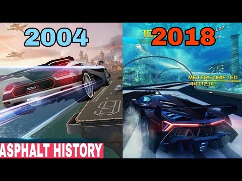 Asphalt History 2004-2018 | Evolution of asphalt 2004-2018
