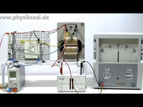 Ungedämpfter elektrischer Schwingkreis