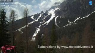 Webcam Pista Tofane 2a parte - Inverno 2015-16