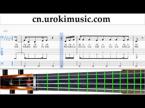 大提琴教学 Vaina Loca - Ozuna x Manuel Turizo 指法谱 um-ih791