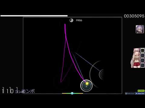 When during a game you suddenly forget that you are playing a game