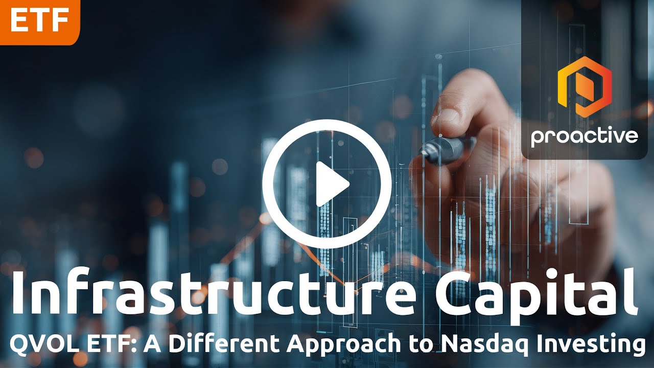 Infrastructure Capital QVOL ETF targeting growth and income opportunities