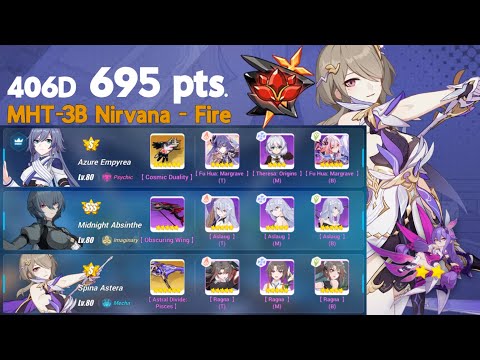 Weak point malding with SpA | EX Abyss (406D) - Fire MHT-3B (695 pts.) [Honkai Impact 3rd]