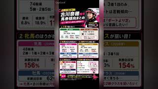 古川奈穂騎手　データ分析　馬券傾向 #競馬予想 #中央競馬予想 #競馬 #horse #騎手