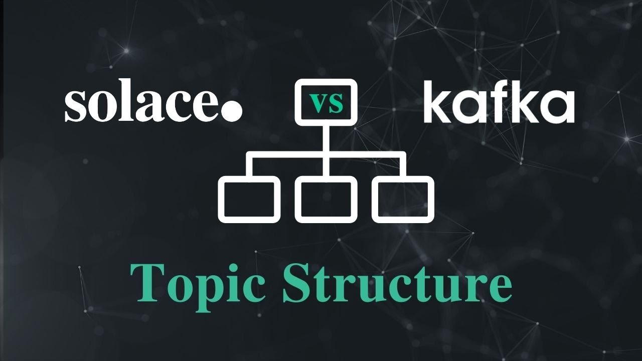 Event Topics: Kafka vs Solace Implementation
