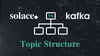 Download lagu Event Topics: Kafka vs Solace Implementation mp3