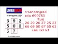 หวย เดลินิวส์