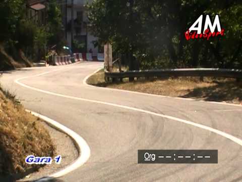 D'Acri Davide PSG 17° Luzzi   Sambucina