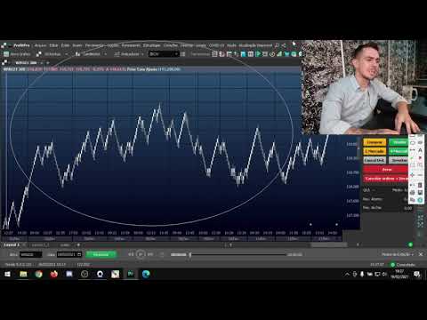 Aula #06 - Identificando Tendências