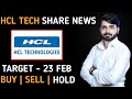 HCL TECH SHARE NEWS TODAY HCL TECH SHARE LATEST NEWS HCL TECH SHARE HCL TECH STOCK ANALYSIS