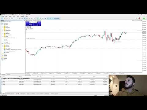 Video Smart OCO FrodoTrader