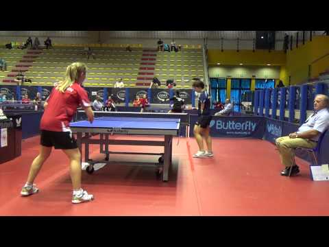 Para-EM - kvartfinale