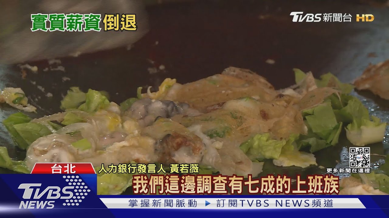 薪資倒退嚕!通膨物價小資族吃不消 快樂指數低於60分