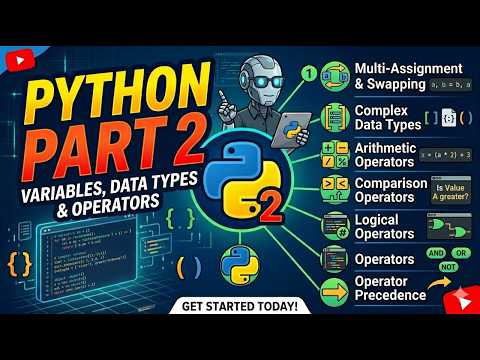 Python Part 2 Master Variables Data Types Operators Code Included