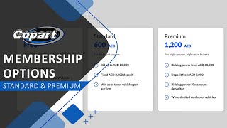 Copart MEA Tutorial ⏐ Membership Options