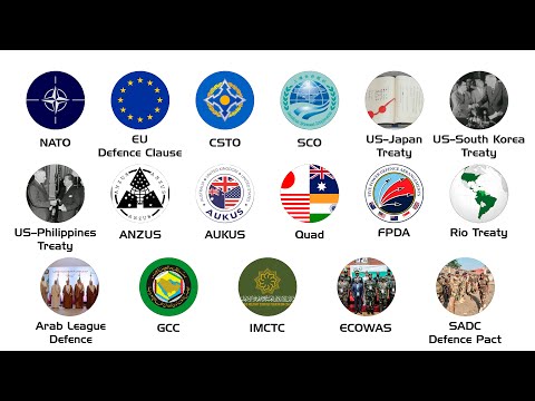 Every Transnational Military Alliance