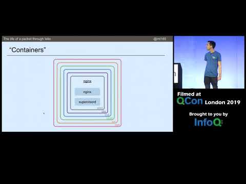 Life of a Packet through Istio