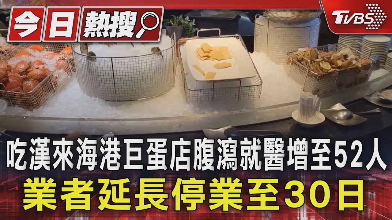吃漢來海港巨蛋店腹瀉就醫增至52人 業者延長停業至30日