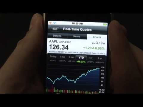 Daily Finance for the iPhone and iPod Touch Review
