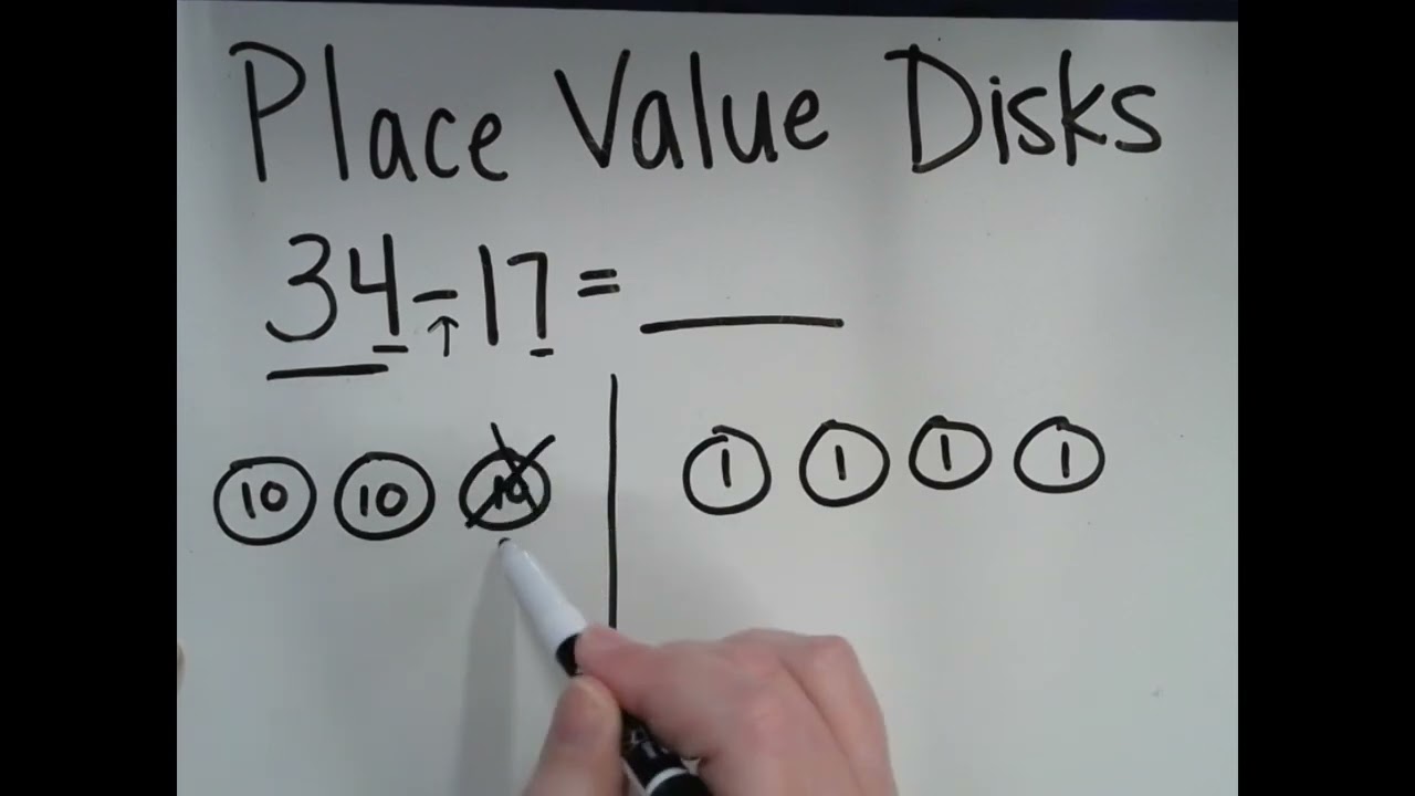 Subtraction using Place Value Disks
