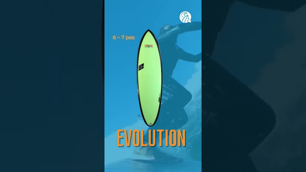 TIPO IDEAL DE PRANCHA PARA CADA NÍVEL DE SURF #shorts