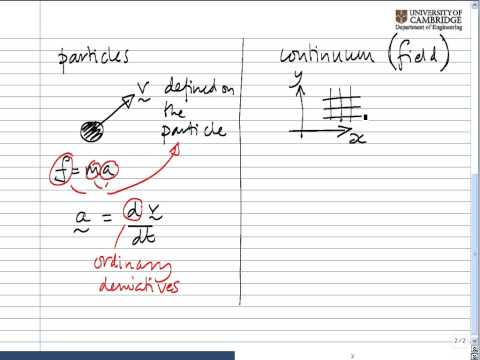 Advanced Fluid Mechanics Vid3: Differentials Extended