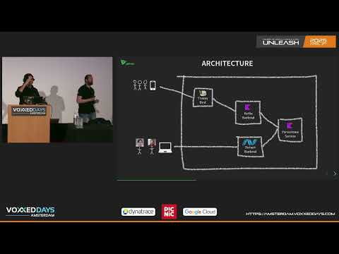 Reaching Operational Excellence using OpenTelemetry by Alexander Chatzizacharias, Riccardo Lippolis
