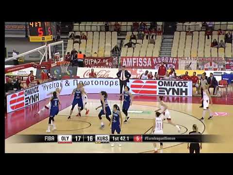 Olympiacos SFP vs Dynamo Kursk (Highlights)