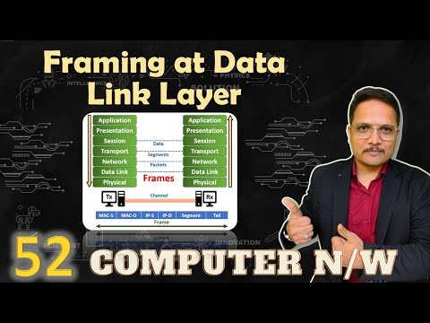 Computer Network by Engineering Funda