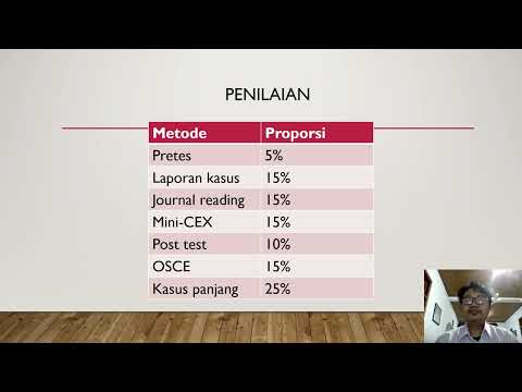 PDD-UKTPT Bidang Pengajaran Sertifikasi Dosen SMART 2022 Putu Aditya Wiguna Universitas Mataram