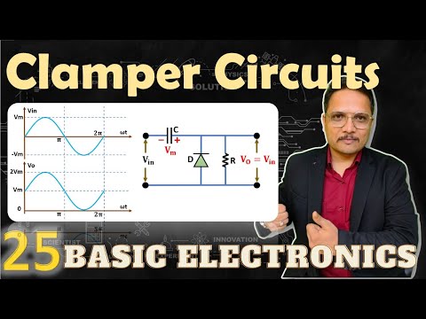 Energy Bands and Classification of Solid Material in Basic Electronics