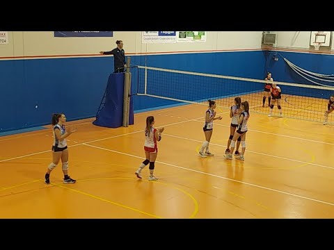 2° Div Gir.A – VBC CASSANO – PANTA REI (2107)