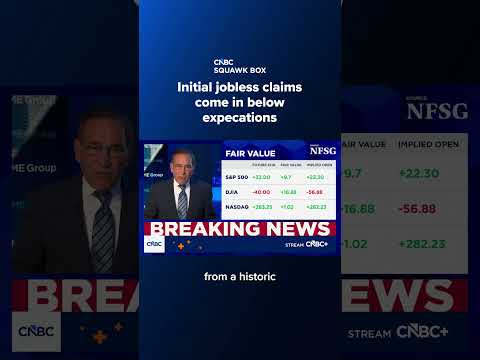 Initial jobless claims come in below expectations