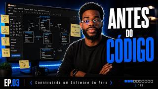 Modelagem de Domínio na Engenharia de Software | Antes do Código Existe o Problema (EP.03)