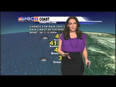 Weather Forecast - Feb 1st, 2014
