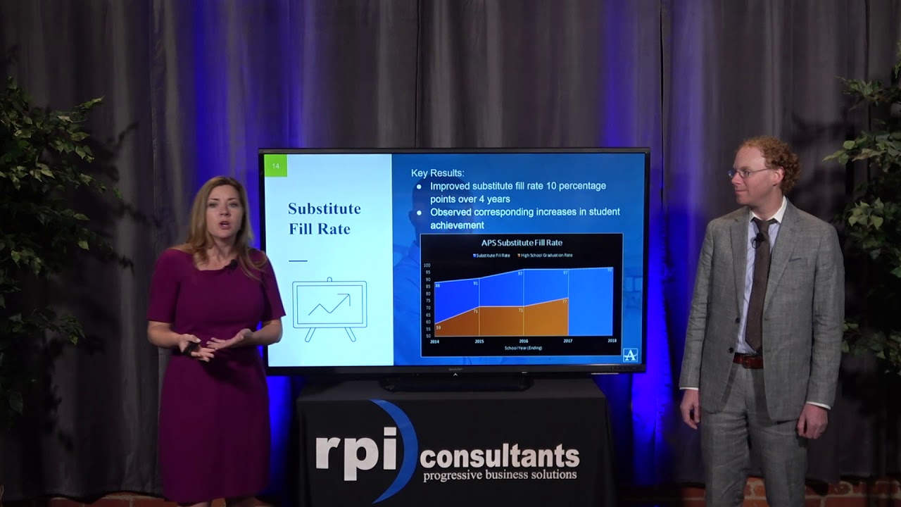 HR Tech Vision & Automating HR