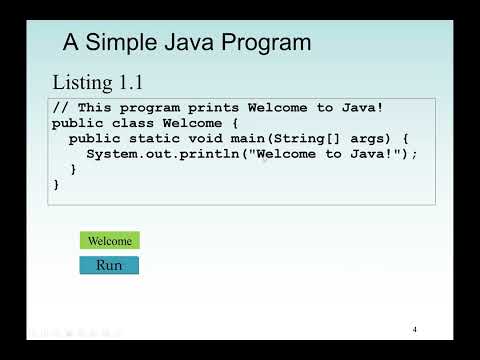 Java Programming Language The First Java Program Display Message On The Console Screen